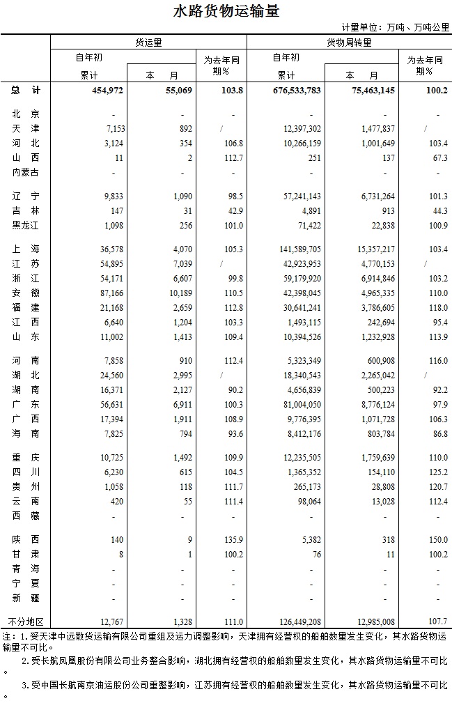 澳门新葡平台网址8883