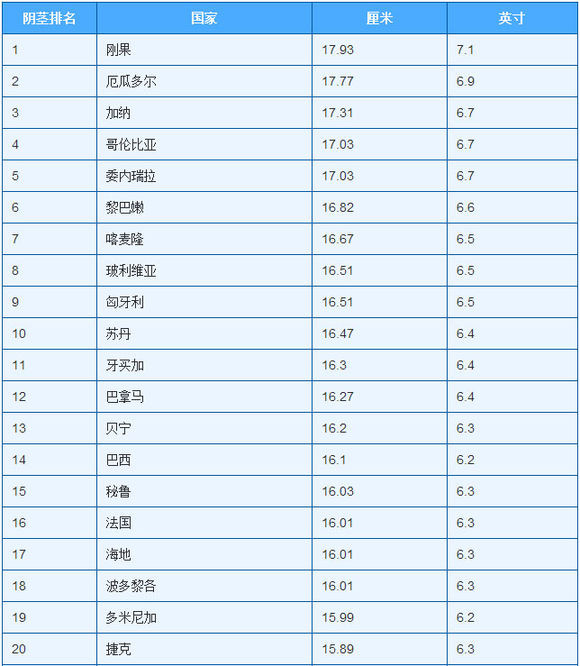 澳门新葡平台网址8883