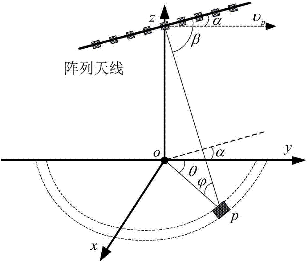 澳门新葡平台网址8883